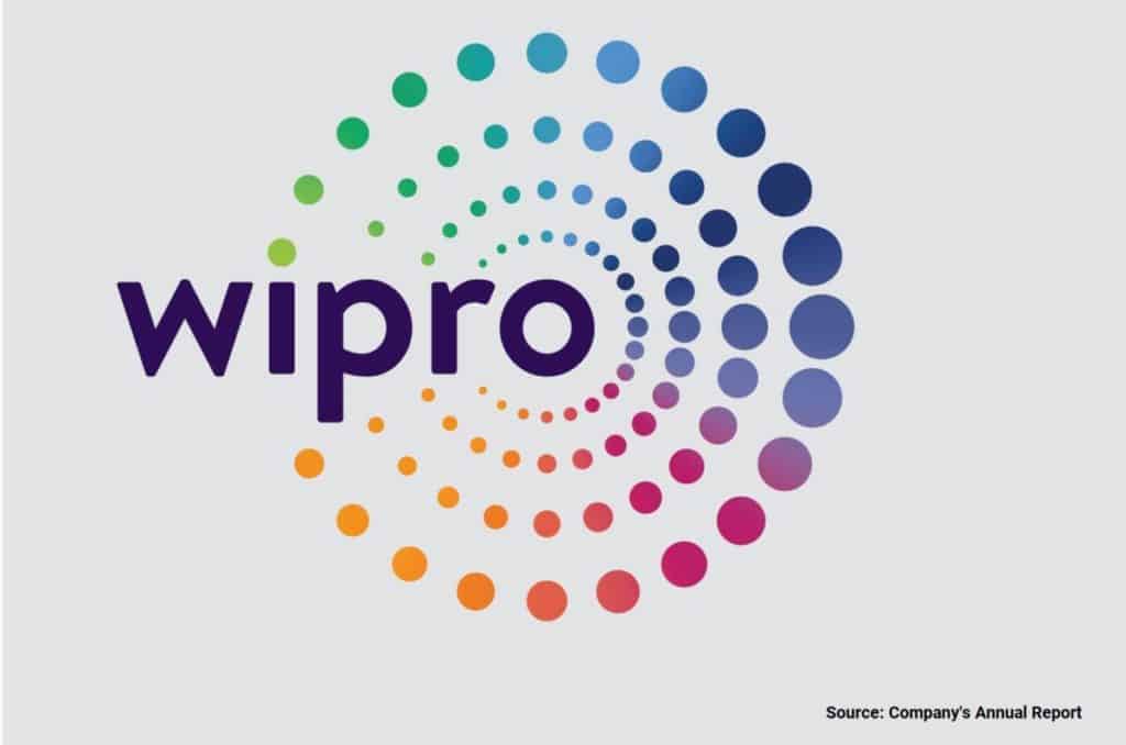 Wipro To Sell Workday Cornerstone To Alight