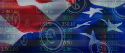 Spotting trends and opportunities in the US forex market