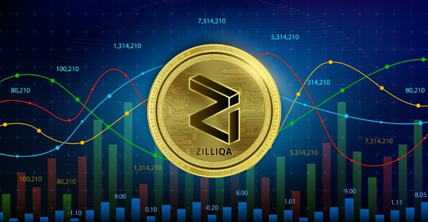 Zilliqa successfully integrated #EVM: What this means for ZIL Price?